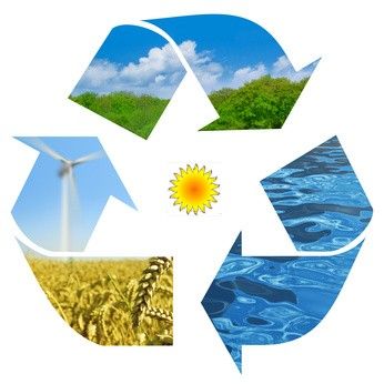 Bildquelle: stromversorger-energieversorger.de Energiegrafik mit Sonne, Wind und Wasser im Kreislauf
