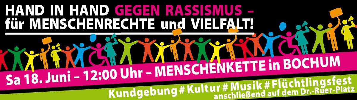 Banner Menschenkette gegen Rassismus